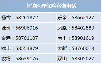 迪庆24小时高价回收医保(24小时高价回收医保)