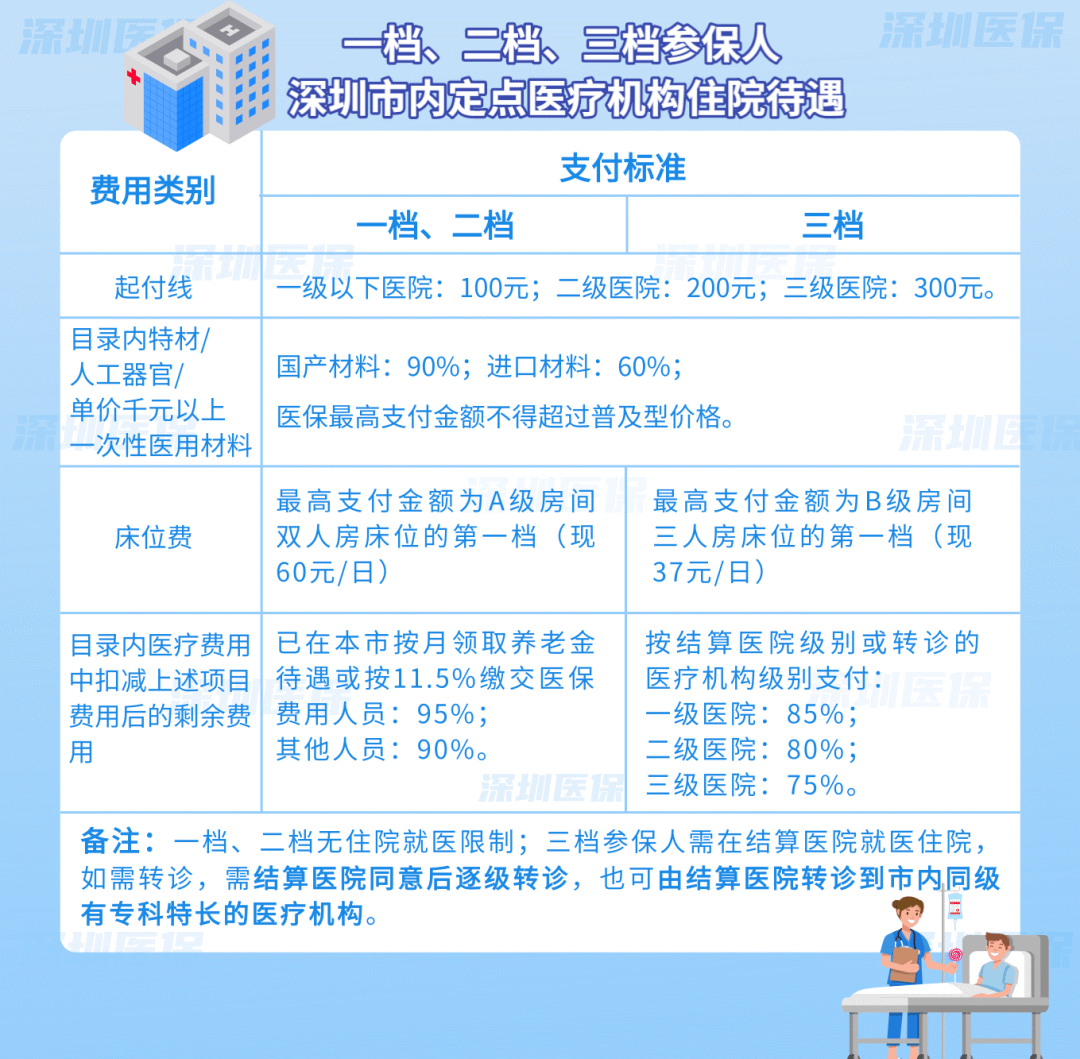 迪庆独家分享医保卡怎么能套现啊??的渠道(找谁办理迪庆医保卡怎么套现金吗？)