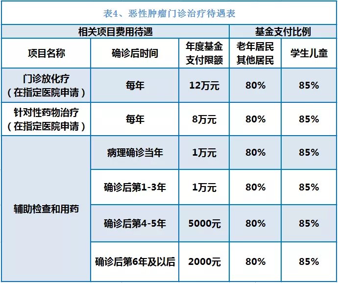 迪庆独家分享南京医保卡余额提取多久到账的渠道(找谁办理迪庆南京医保卡个人账户的钱取出来吗？)