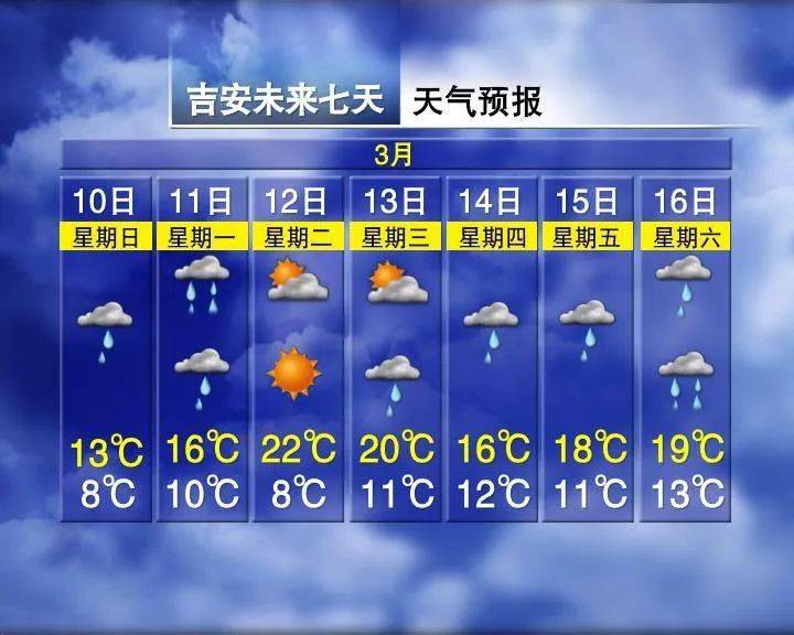 迪庆最新上海24小时天气预报查询方法分析(最方便真实的迪庆上海24小时分时天气预报方法)