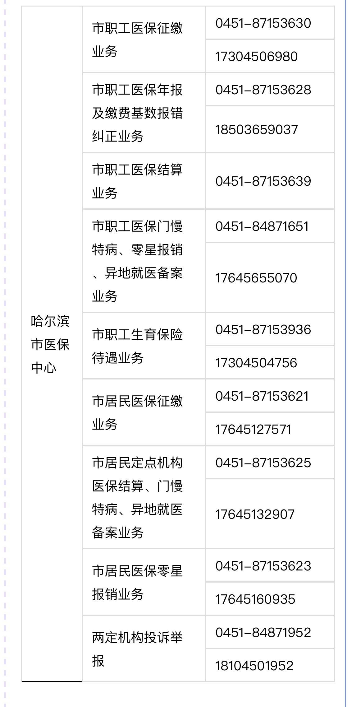 迪庆最新24小时高价回收医保余额方法分析(最方便真实的迪庆24小时高价回收医保余额怎么算方法)