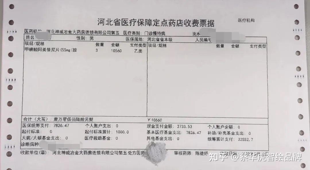 迪庆最新药店套医保取现成功率方法分析(最方便真实的迪庆药店医保卡套取现金方法)