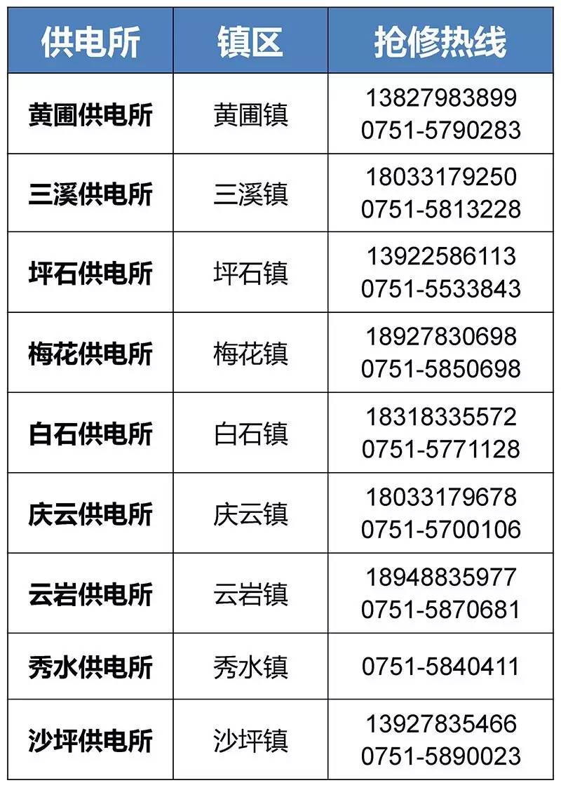 迪庆最新医保24小时咨询电话人工方法分析(最方便真实的迪庆海淀医保24小时咨询电话人工方法)