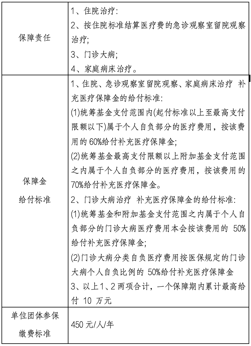 迪庆最新上海医保提现中介方法分析(最方便真实的迪庆什么药店愿意给你套医保卡方法)